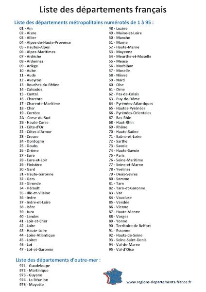Liste des départements français 1 à 95à consulter, télécharger et imprimer.