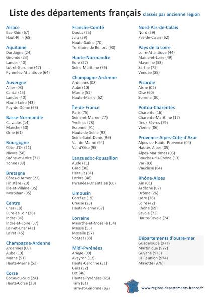 Liste des départements français classés par ancienne région à télécharger et imprimer.