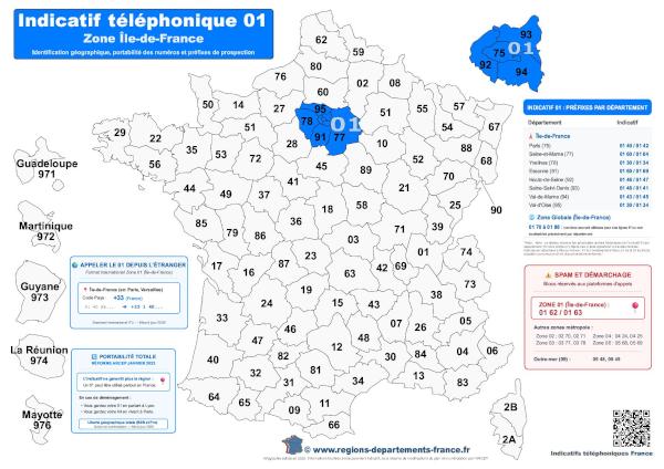 Infographie pour localiser les indicatifs téléphoniques départementaux de la zone 01 (couvrant Paris et l'Île-de-France) et trouver à quel département correspond un préfixe. Carte indicatif téléphonique par département en France à consulter, télécharger et imprimer.