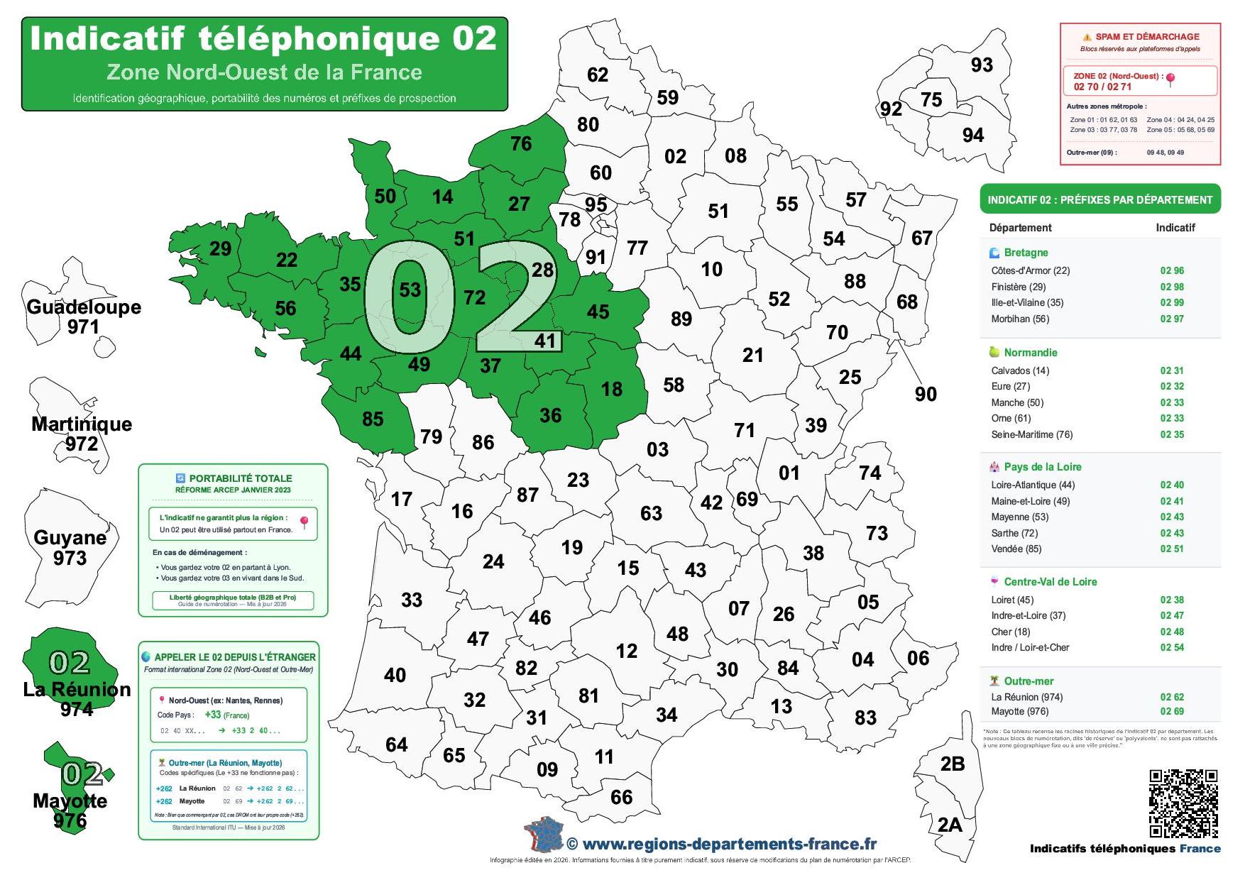 Infographie pour localiser les indicatifs téléphoniques départementaux de la zone 02 (couvrant la Bretagne, la Normandie, Nantes, les Pays de la Loire) et trouver à quel département correspond un préfixe. Carte indicatif téléphonique par département en France à consulter, télécharger et imprimer.