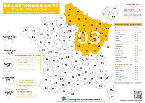 Infographie pour localiser les indicatifs téléphoniques départementaux et polyvalents de la zone 03 (couvrant les Hauts-de-France, le Grand Est, la Bourgogne-Franche-Comté). Carte indicatif téléphonique par département en France à consulter, télécharger et imprimer.