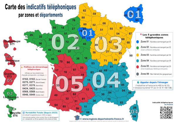 Carte indicatif téléphonique par département en France (2026). Vue globale et détaillée des 5 zones de numérotation (01 à 05) avec le découpage de chaque département.