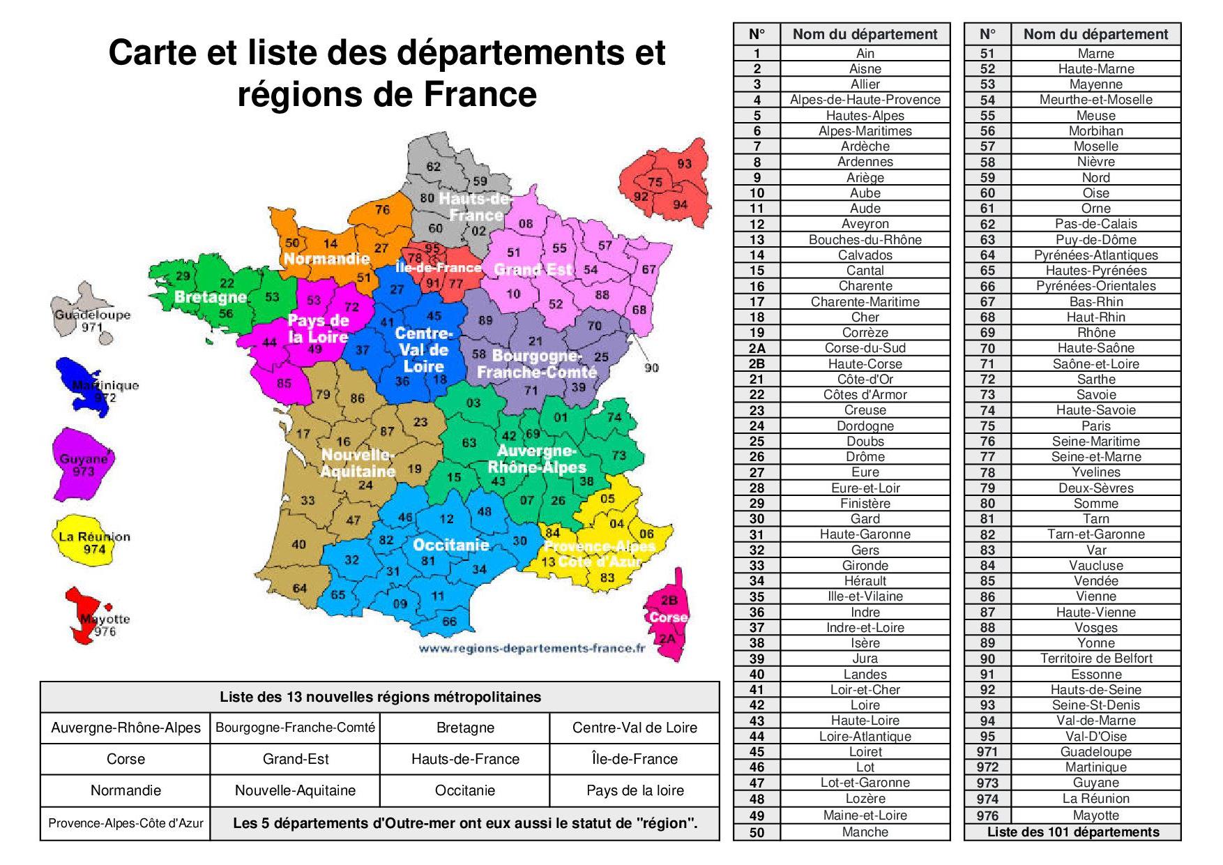 département et région de france