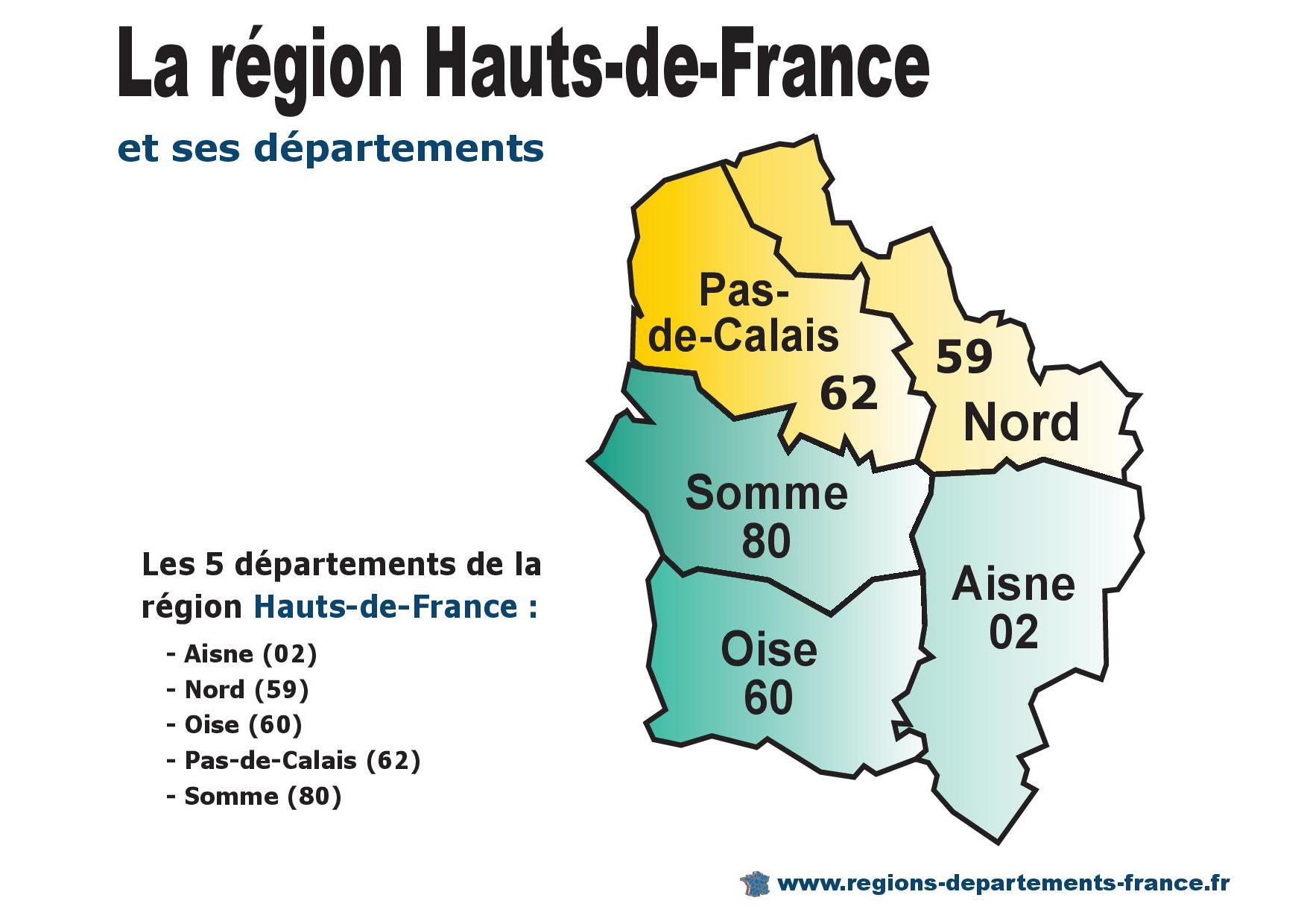 Pas-de-Calais (62), Hauts-de-France