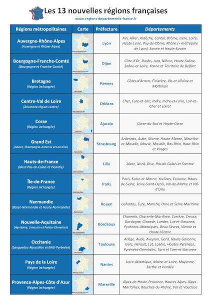 Carte des régions françaises : 13 régions métropolitaines et 5 régions d'outre-mer.